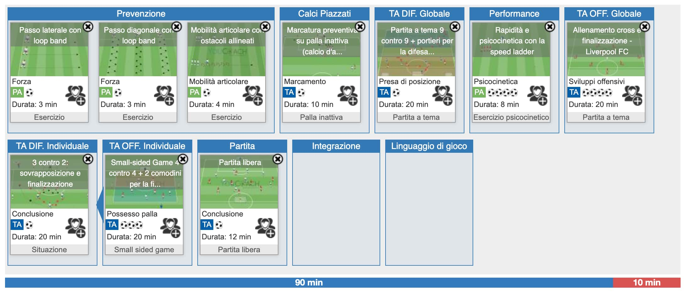 Stagione completa Prima Squadra Svilippo gioco principi - esercizi allenamento