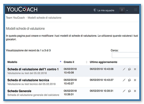 Valutazioni giocatori YouCoachApp