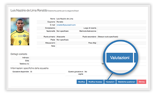 Valutazioni giocatori YouCoachApp