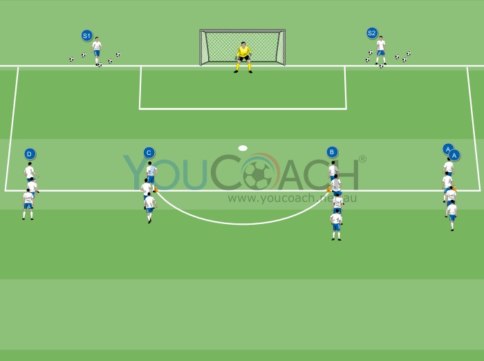 Football/Soccer: Shooting: Tic Tac Toe (Technical: Shooting, Moderate)