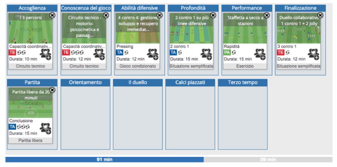 Stagione completa Esordienti struttura allenamento