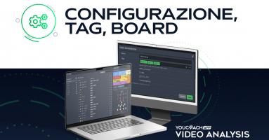 YouCoachApp Video Analysis: configurazione, tag, board predefinite e personalizzate