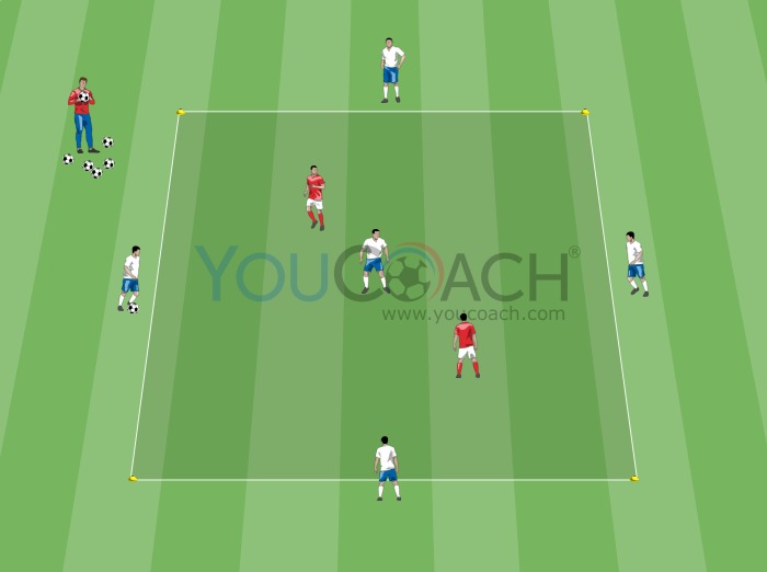 5 against 2: Training centre midfielders