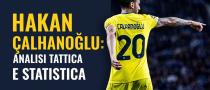 Hakan Çalhanoğlu analisi statistica