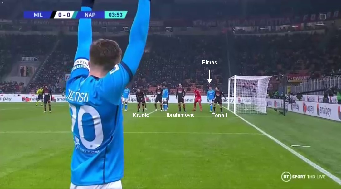 Zielinski Milan Napoli calcio piazzato